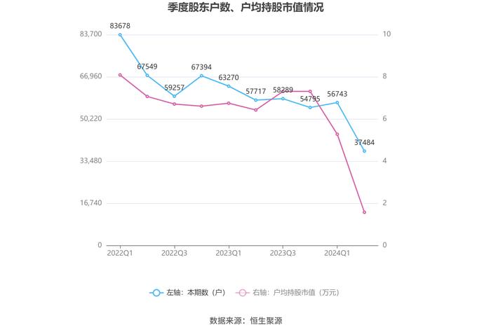 2024香港历史开奖记录,快速问题处理策略_LE版37.422