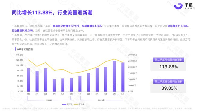 7777788888精准一肖,全面数据策略解析_R版14.476