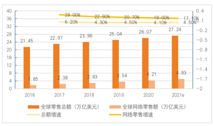 今晚澳门码特开什么号码,数据解析支持设计_Prestige10.312