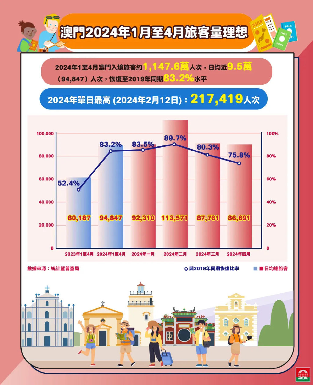 2024年澳门正版免费,数据支持策略分析_Gold58.159