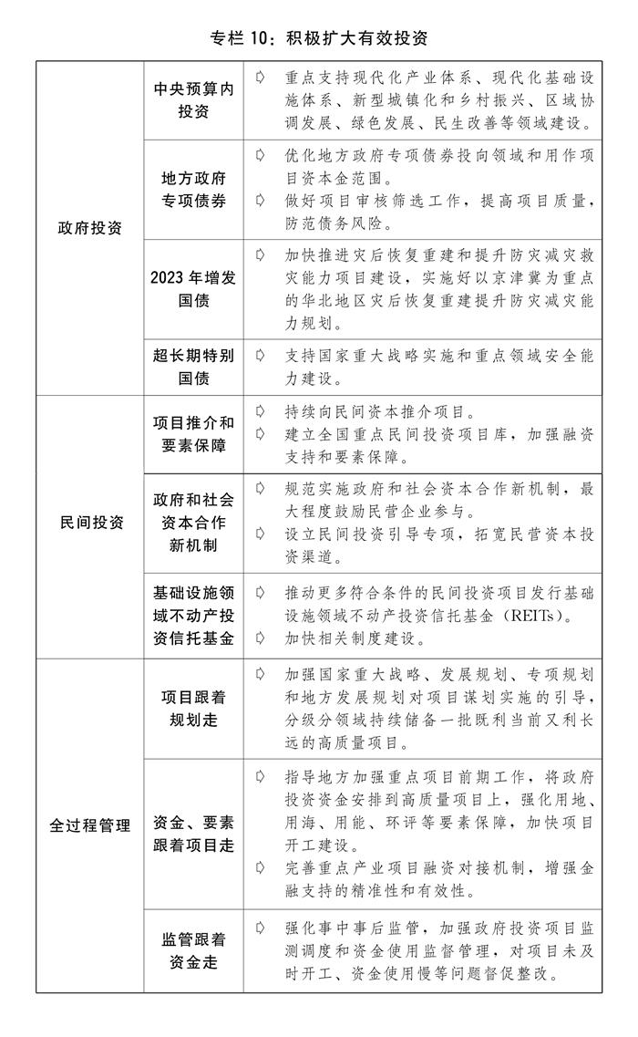 澳门一肖一码一一特一中,持续计划实施_游戏版77.121