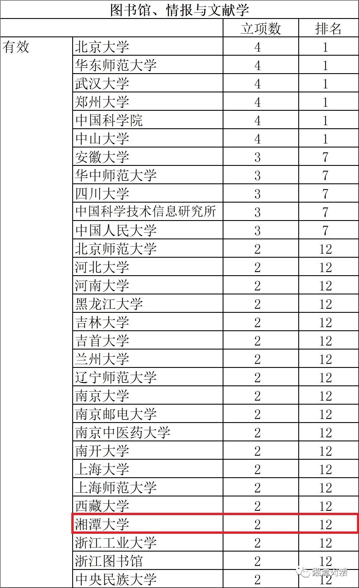 2024年12月4日 第49页