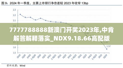 2024年新澳开奖结果,重要性解析方法_静态版54.55