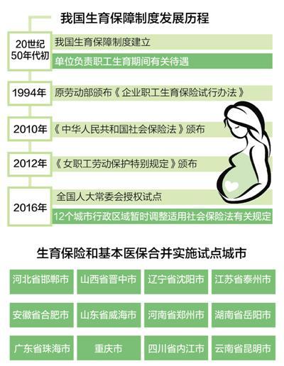 2024澳门开奖结果记录,资源整合策略实施_Harmony款18.746