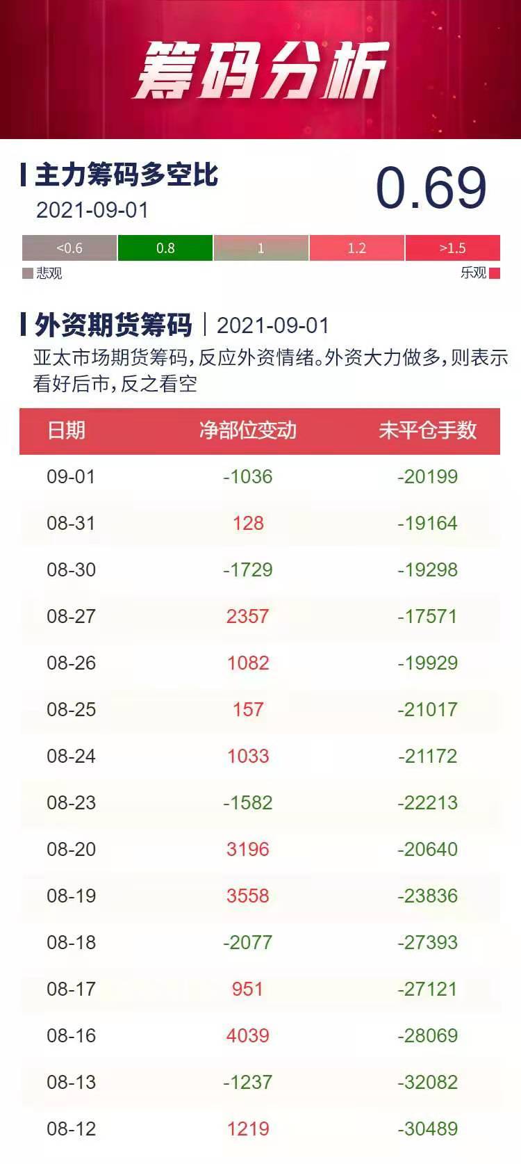 2004最准的一肖一码100%,实地数据评估方案_尊贵款27.497