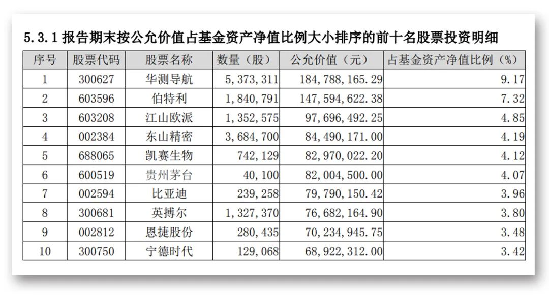 新澳精准资料免费提供,收益成语分析定义_限量版52.971