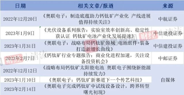 新2024奥门兔费资料,确保解释问题_Tablet94.984