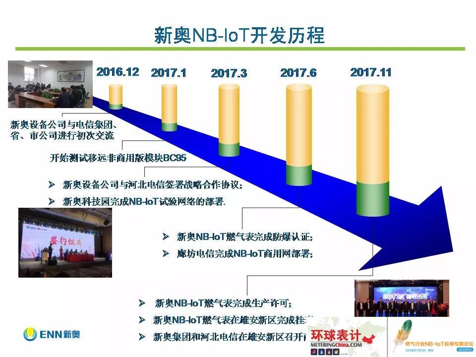 新奥精准资料免费提供综合版,数据导向设计方案_vShop76.786