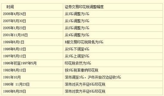 330期澳门最新资料,收益成语分析定义_pro32.640