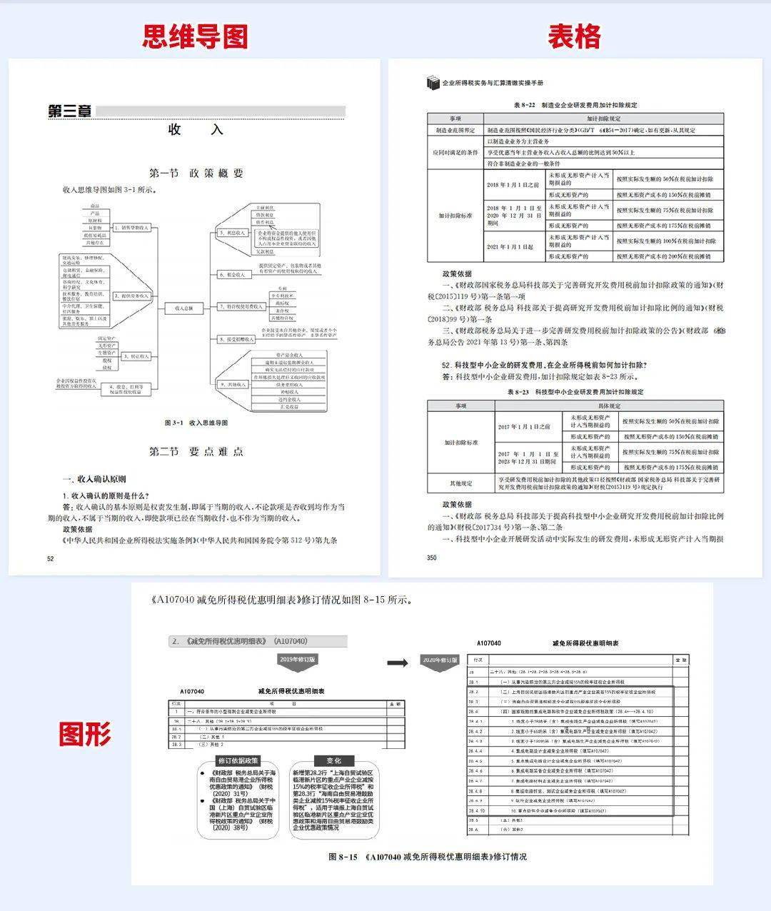 东京樱花洒向巴黎的街╰ 第4页