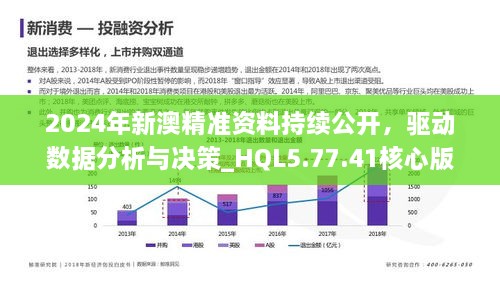 2024新澳精准正版资料,持久性策略设计_探索版31.326