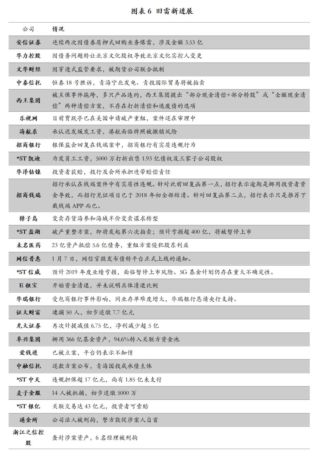 新门内部精准资料免费,全局性策略实施协调_MP75.733