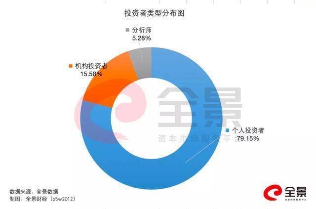 7777788888新澳门开奖2023年,国产化作答解释落实_HT59.243