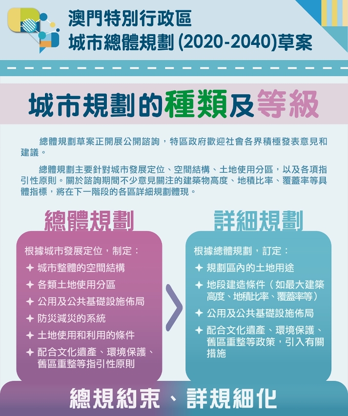 新澳门2024年资料大全管家婆探索与预,实效设计计划解析_set38.382