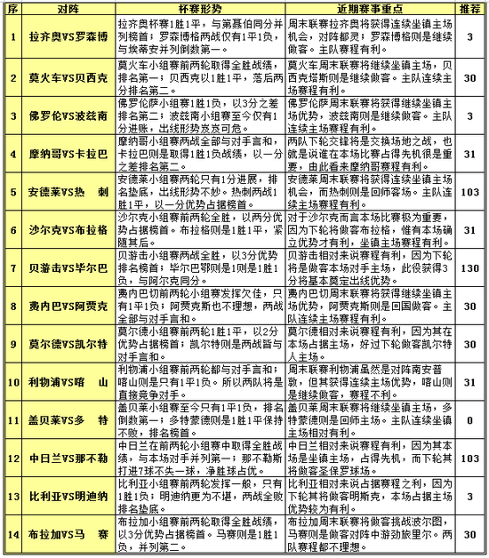 新澳天天彩免费资料大全特色,全面理解执行计划_Max55.480