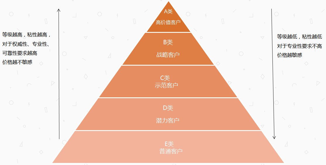 澳门三肖三码精准100%澳门公司介绍,精细设计策略_尊贵版61.458