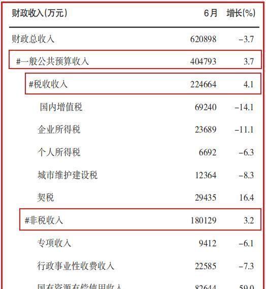 2024年明确取消城管,决策资料解释落实_进阶版66.631