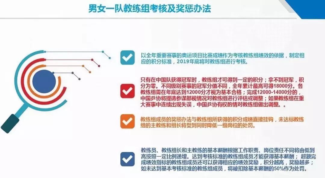 澳门必中一码内部公开发布,实地考察分析_SE版65.953