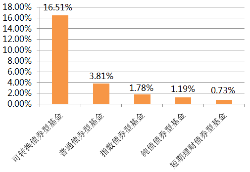 澳门16码期期中特,深层数据执行设计_3D12.929