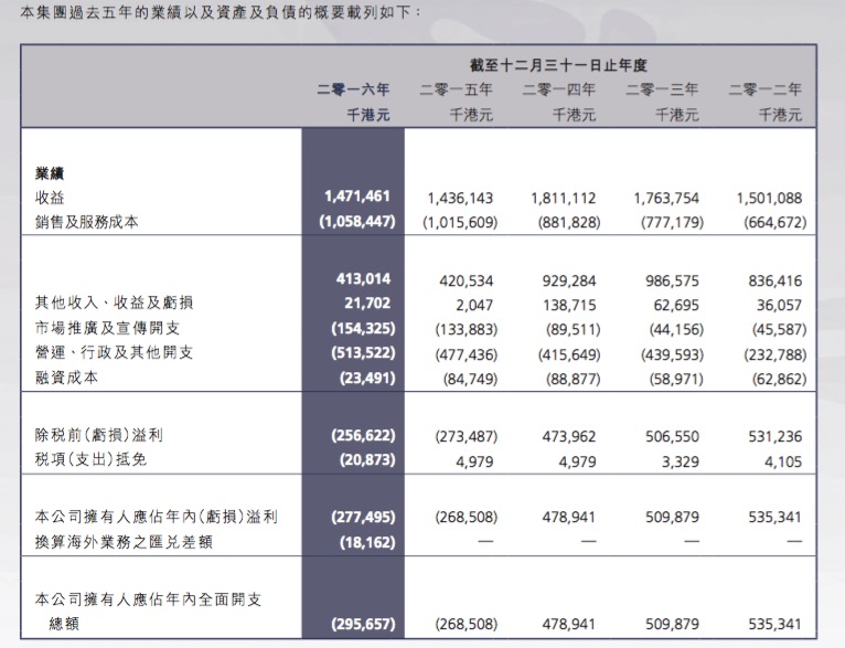 澳门开奖结果+开奖记录表生肖,最新解答解析说明_Phablet34.436