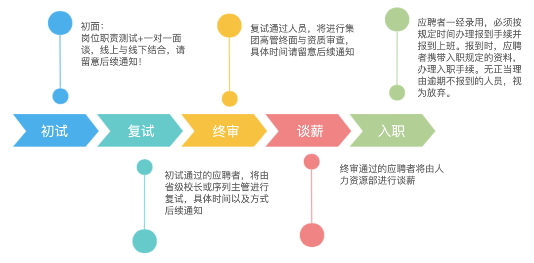 心与心缠绵。 第4页