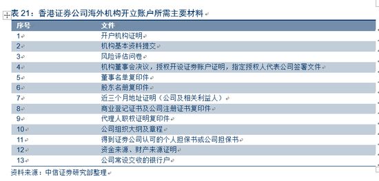 香港管家婆正版资料图一95期,权威分析解释定义_户外版68.830