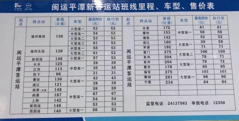 平潭县交通运输局最新招聘信息全面解析