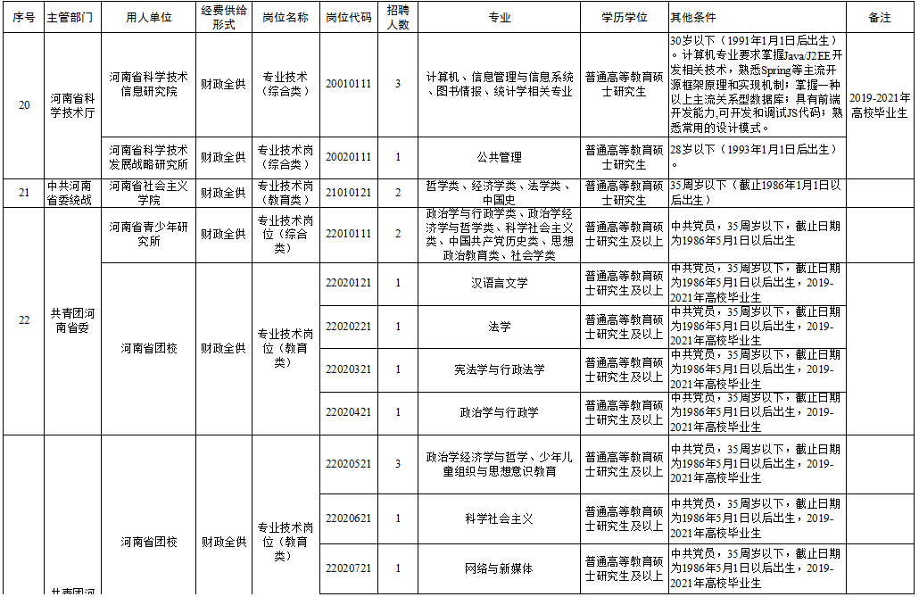 辛集市成人教育事业单位招聘最新信息全解析