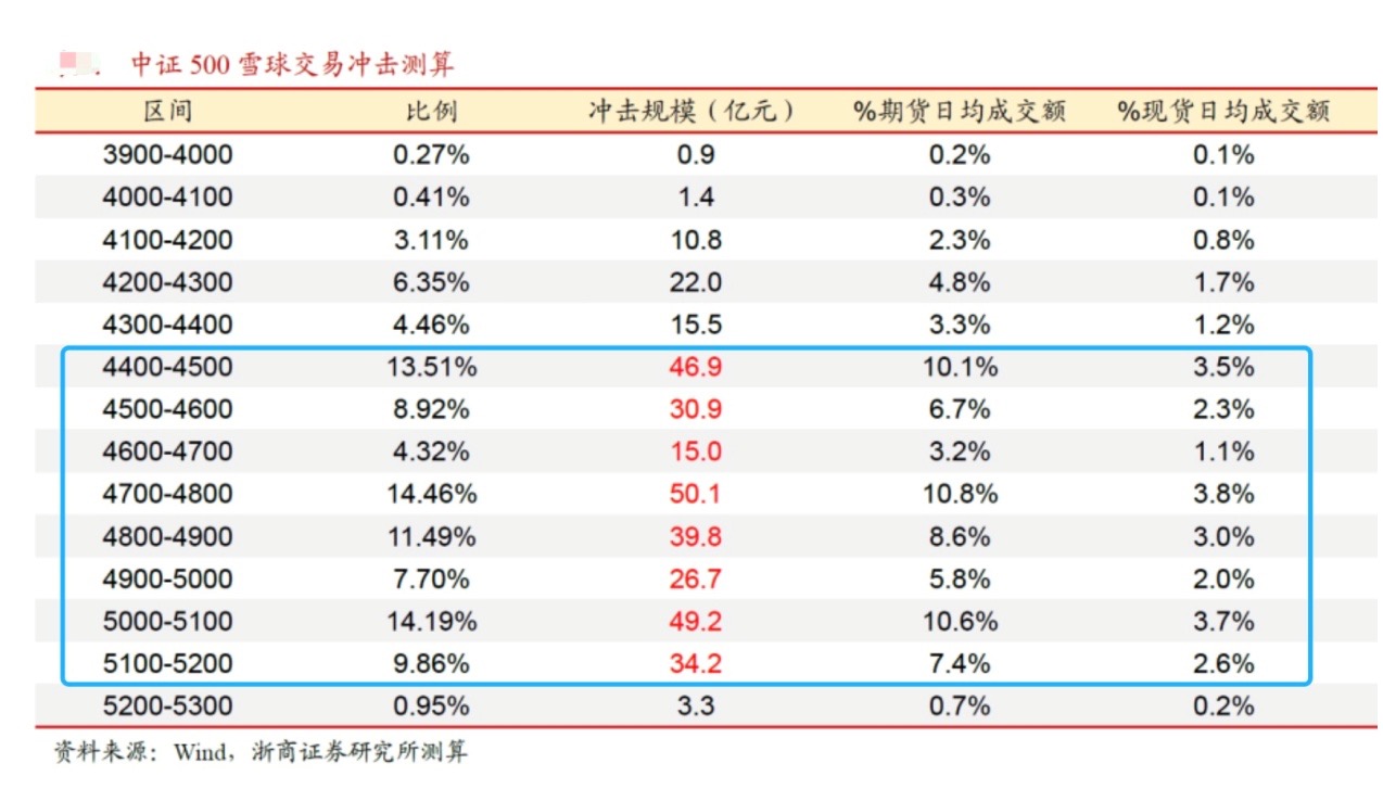 2024新奥资料免费精准071,确保解释问题_进阶款69.986