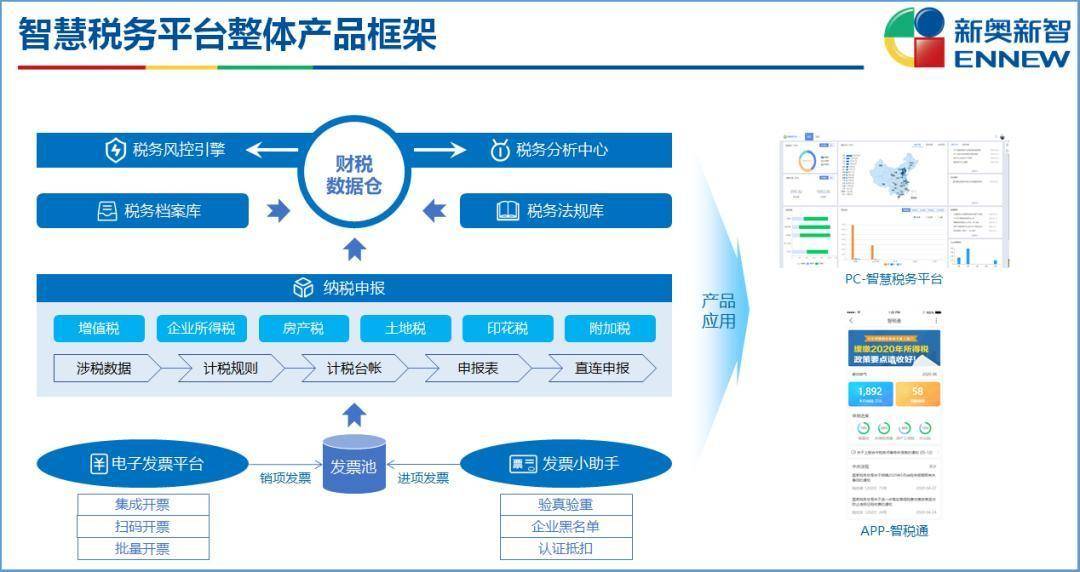 新奥门资料免费单双,数据解析支持设计_UHD74.25