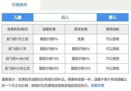 澳门特马今期开奖结果查询,实践数据解释定义_微型版13.42