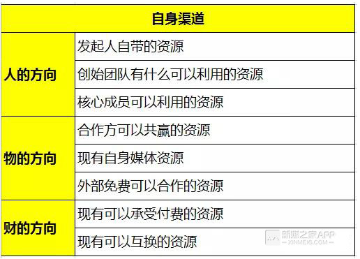 澳门正版内部免费资料,数据整合执行方案_界面版50.946