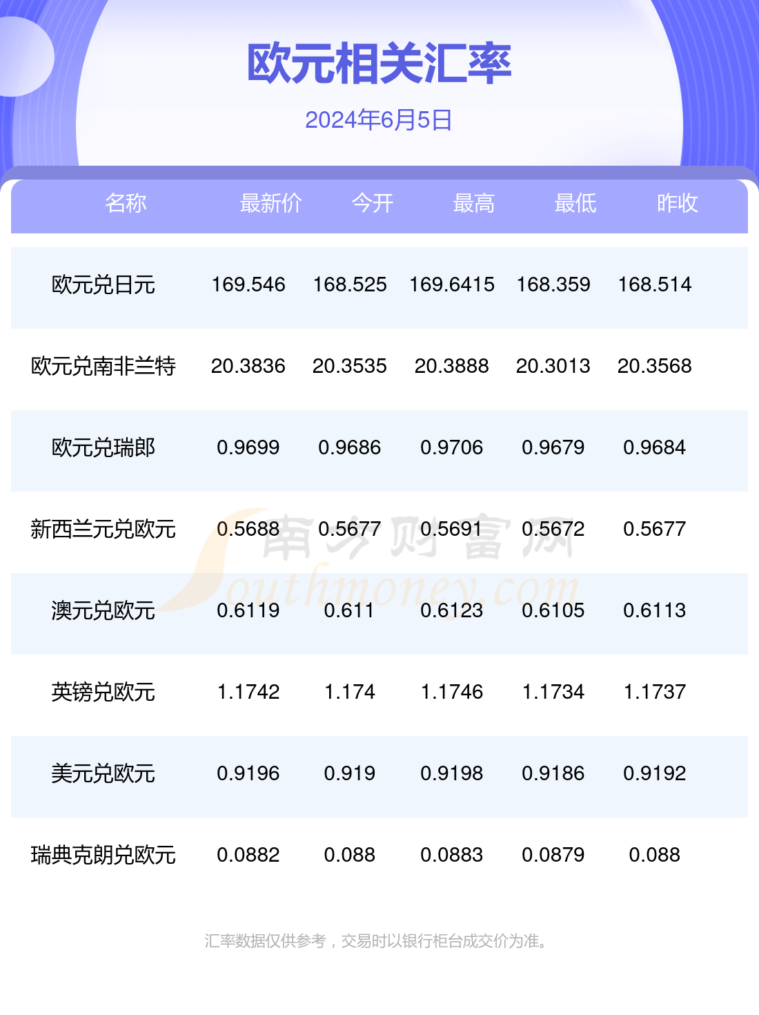 2024年新澳今天最新开奖资料,最新热门解答落实_战略版98.507