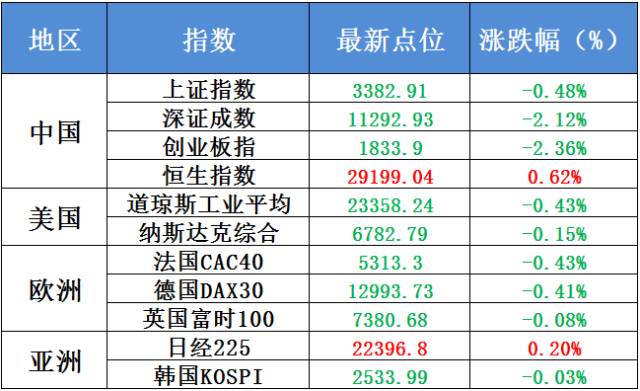 老澳门开奖结果+开奖记录20,实地数据分析计划_钻石版13.204