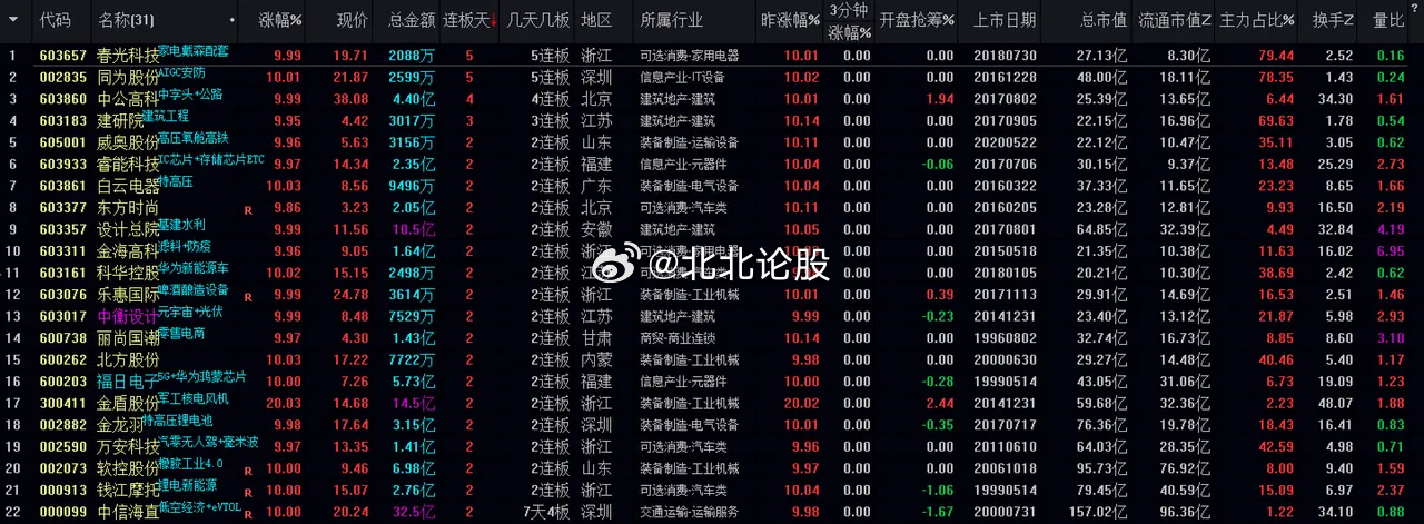 奥门一肖一码中,深入执行数据应用_户外版77.103