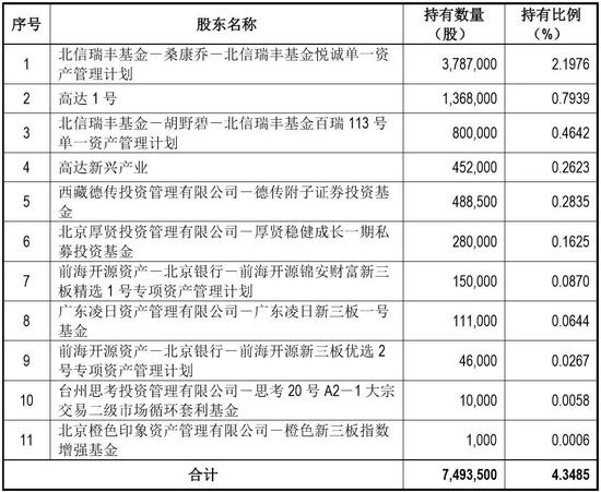 新澳好彩资料免费提供,前沿解答解释定义_限量款80.395