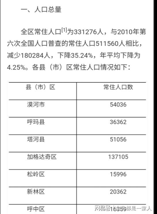 松岭地区最新人事任命公告