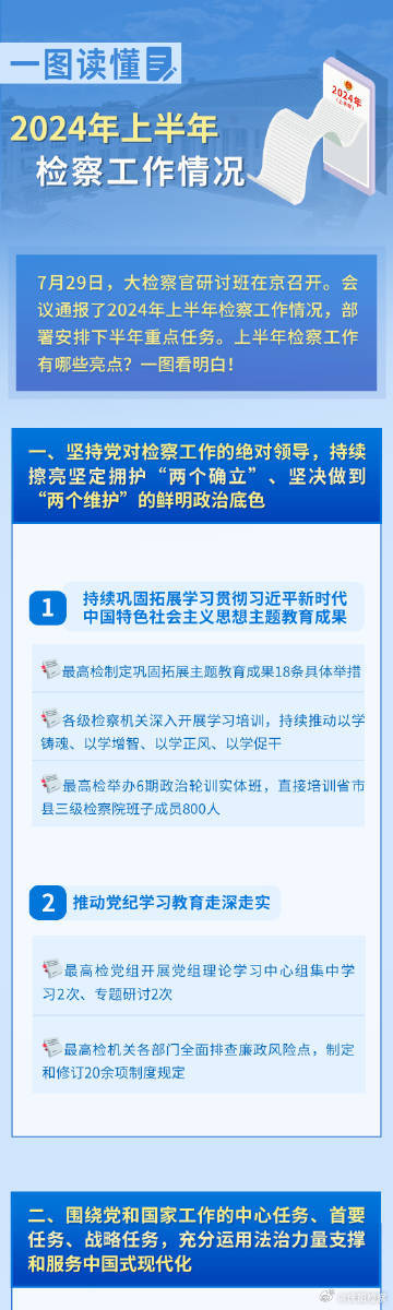 2024年正版资料免费大全最新版本亮点优势和亮点,精细化执行计划_YE版47.344