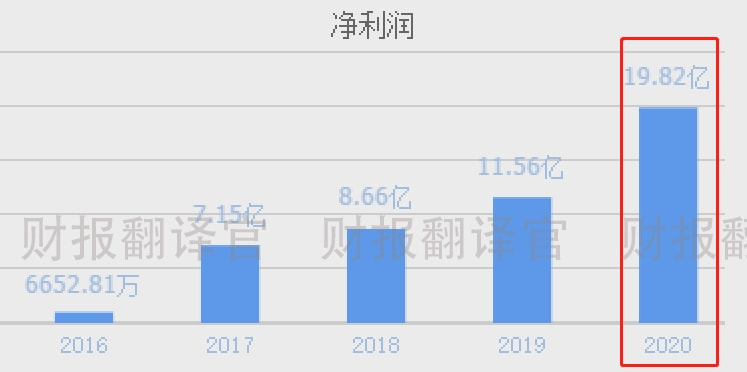 新澳精准资料免费提供265期,灵活性操作方案_策略版36.263