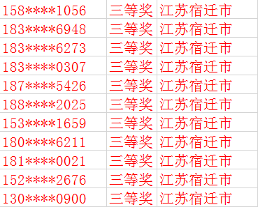 澳门王中王100%期期中,统计解答解释定义_冒险版74.572