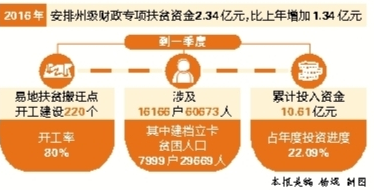 2024香港正版资料免费大全精准,精细化策略定义探讨_优选版57.80