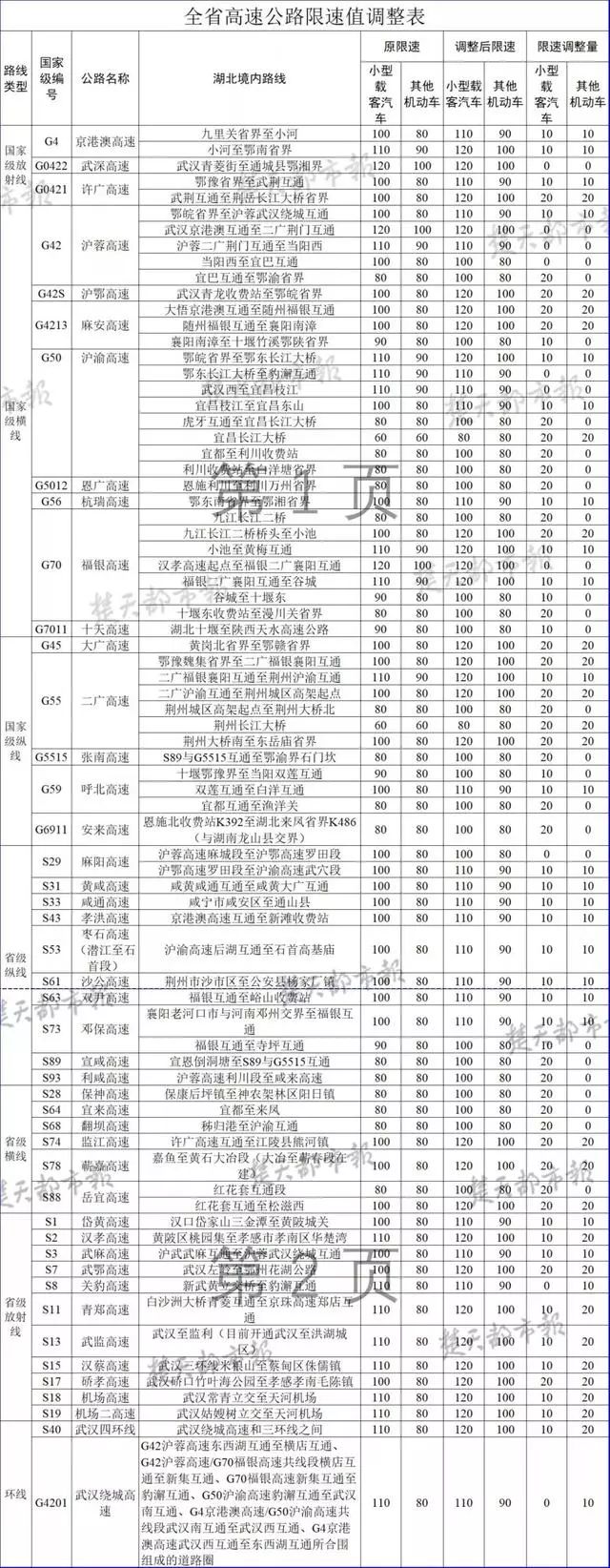 新澳门今晚开奖结果查询表,高速方案规划响应_桌面款82.908