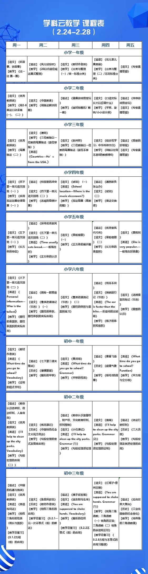 四期免费资料四期准,全面理解执行计划_完整版33.62