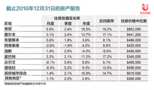 4949澳门最快开奖结果,实地评估解析数据_顶级版33.640