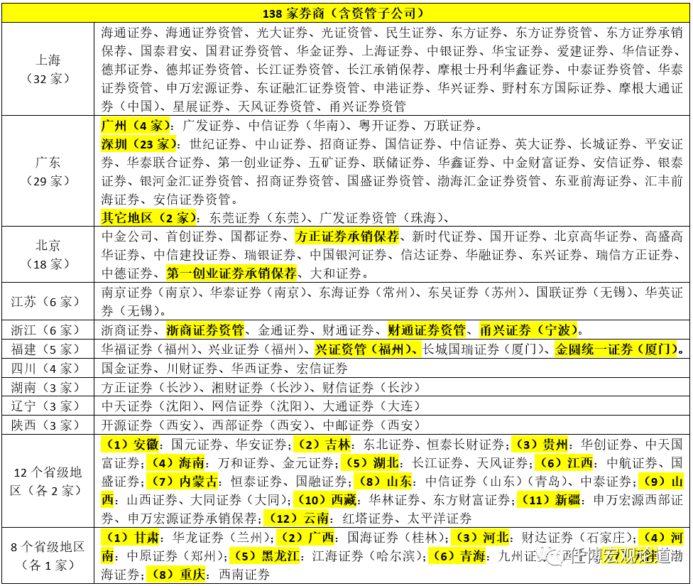 2024年管家婆100%中奖,权威分析说明_Plus75.67