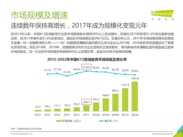 香港最快最准资料免费2017-2,时代解析说明_粉丝版75.86