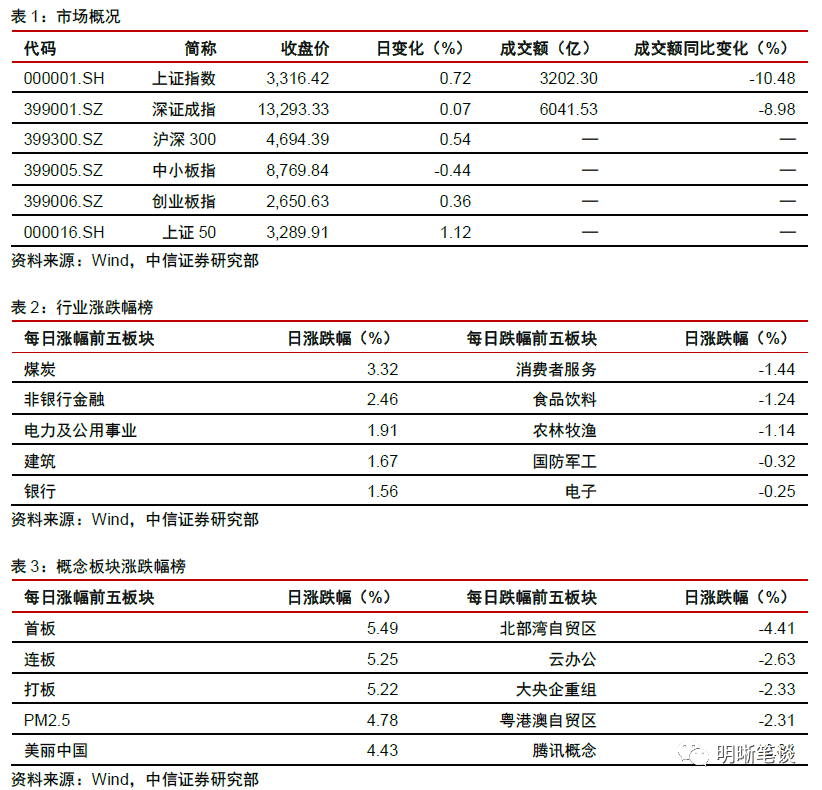 8808免费资料,决策信息解析说明_经典版20.529