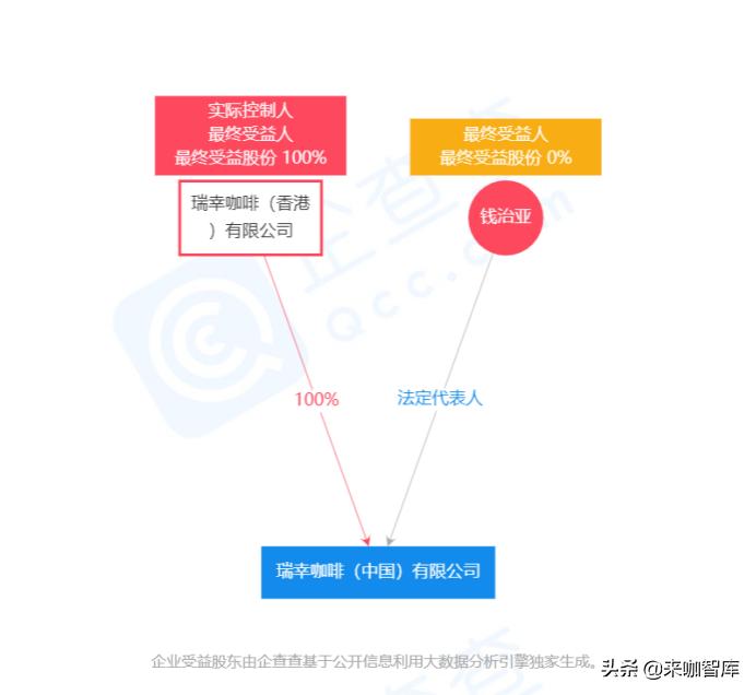 香港最快最精准免费资料,灵活设计操作方案_Plus48.205