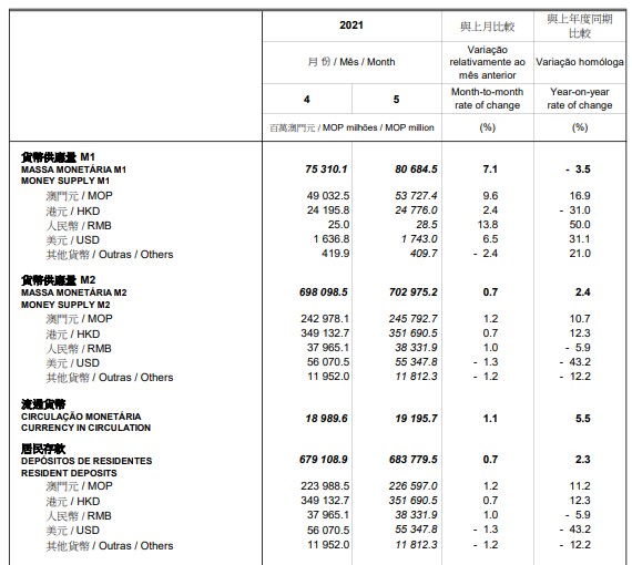 澳门三码三码精准100%,全面分析解释定义_C版45.763