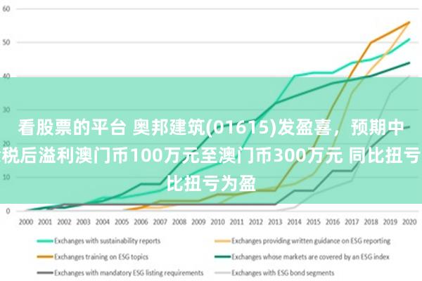 2024年澳门免费公开资料,深层设计策略数据_Holo11.651